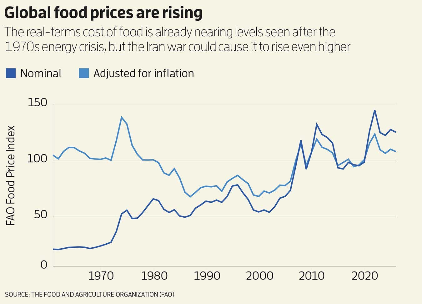 Young Scientist. Science and long-read articles from expert reporters, covering advances in science, technology, health and the environment online and in the magazine.
