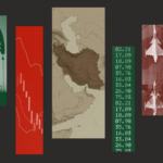 Market Overview: Are Investors Still Too Overconfident?
