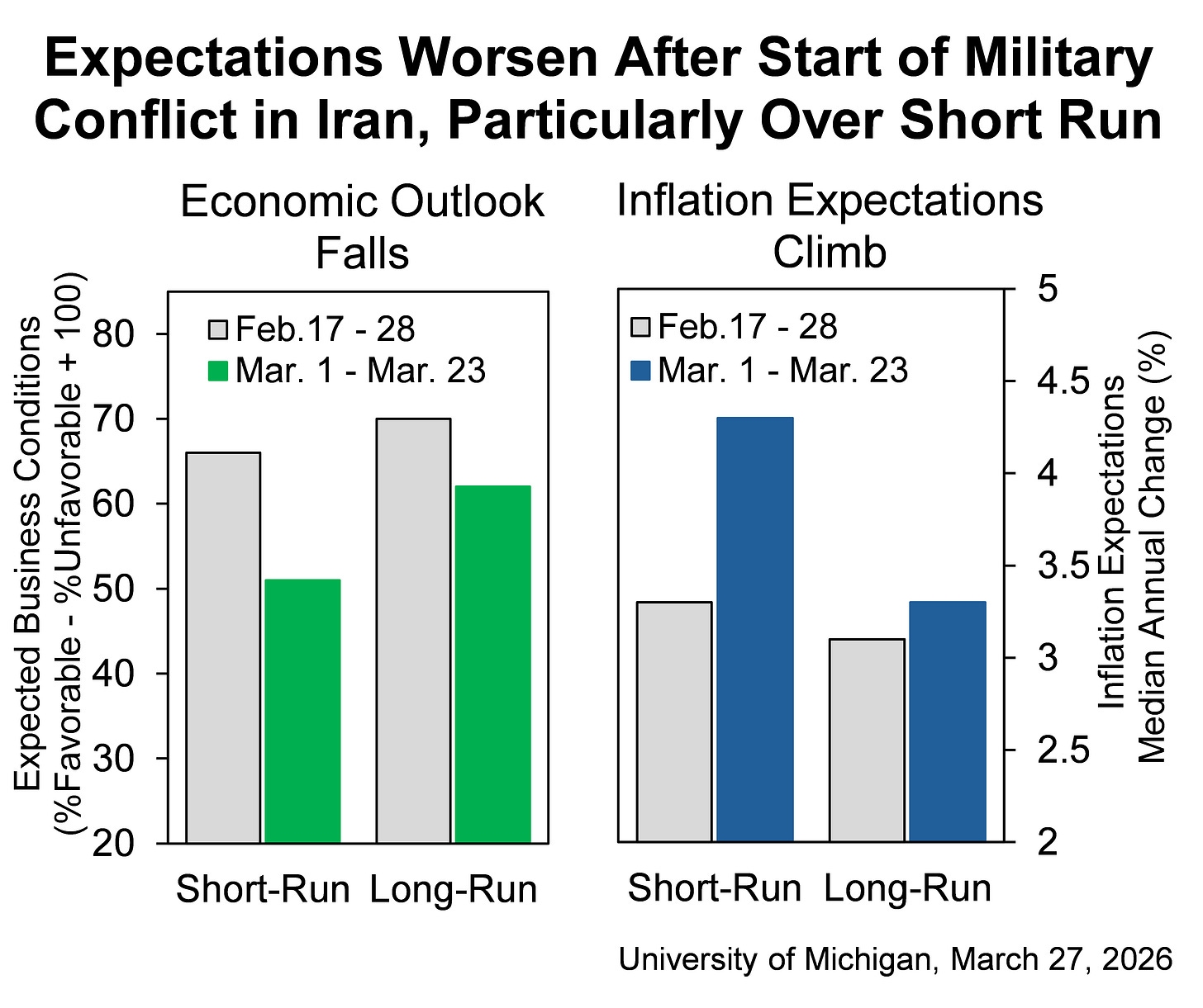 Monopoly Release: Iran's Price Movement Begins